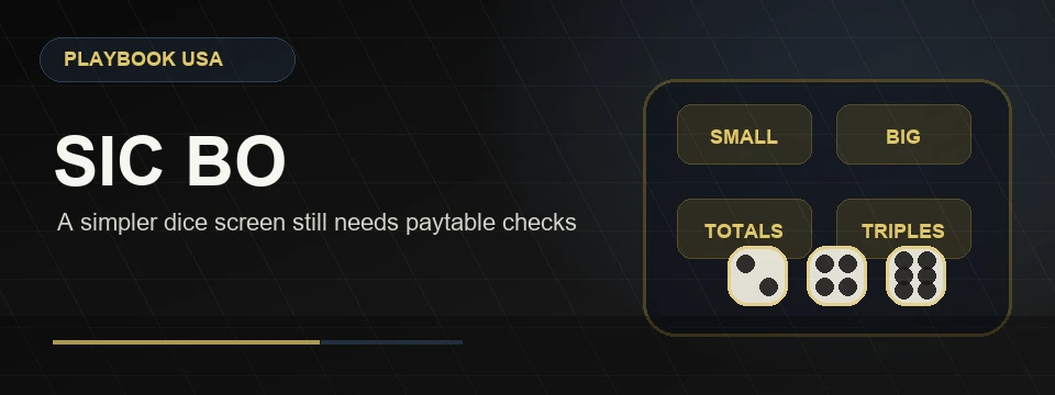 Sic Bo route banner with three dice and paytable checks