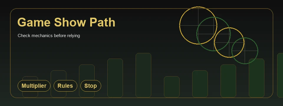 Game-show provider workflow board with bonus mechanics and stop signals.