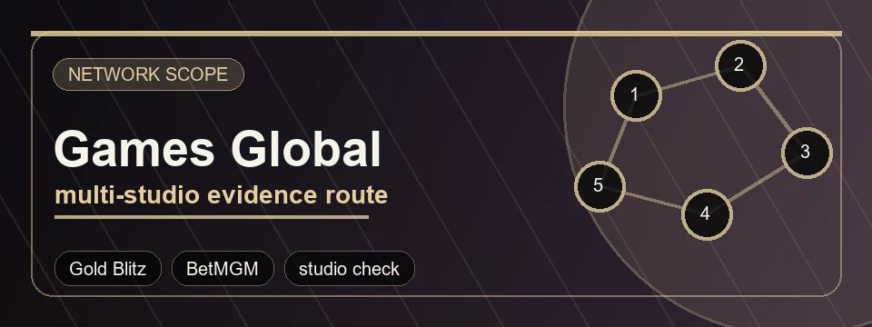 Abstract banner for Games Global network scope.