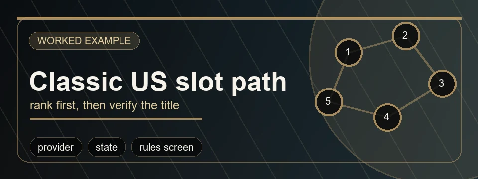 Abstract banner for classic U.S. slot-provider research path