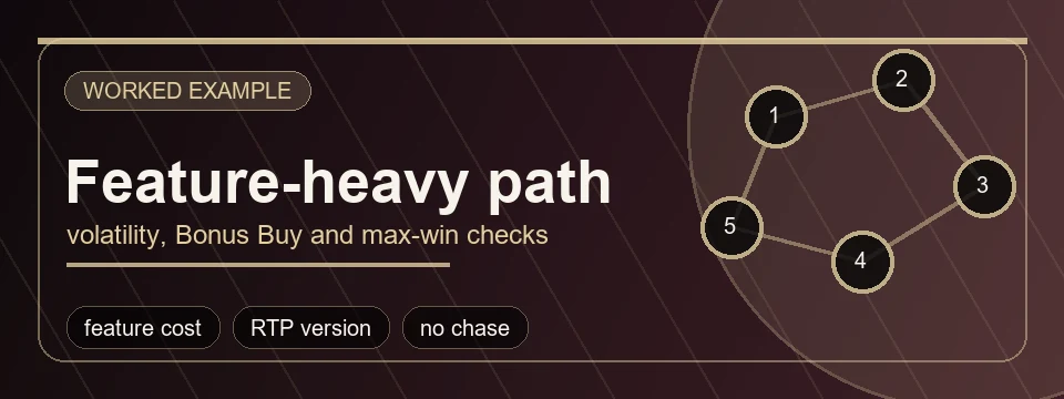 Abstract banner for high-volatility slot-provider research path