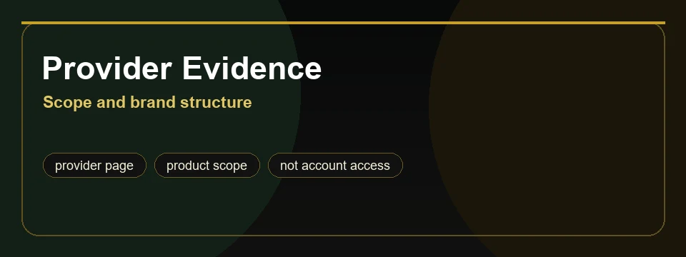 Abstract premium banner for provider evidence scope
