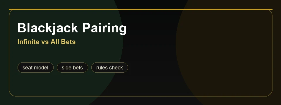 Abstract premium banner for blackjack product pairing