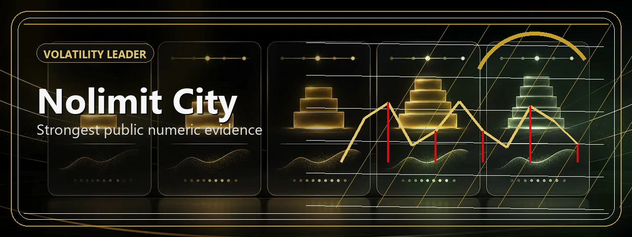 Abstract premium banner for provider volatility evidence