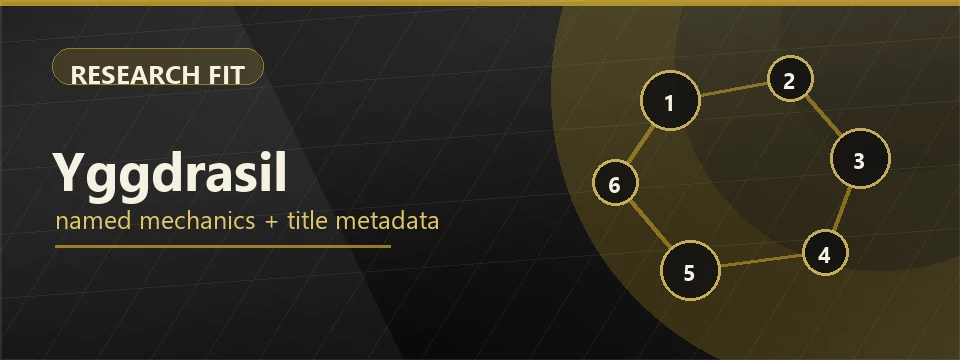 Abstract premium banner for Yggdrasil research fit